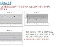 北师大马宁:混合式理念下的项目式学习-周然