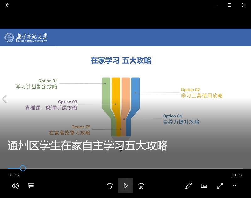 网络研修如何搞?北京城市副中心网络研修新样态