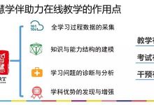 北师大李晓庆:基于智慧学伴的在线教学模式-周然