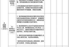 中小学在线教学质量评价标准(试行)-周然