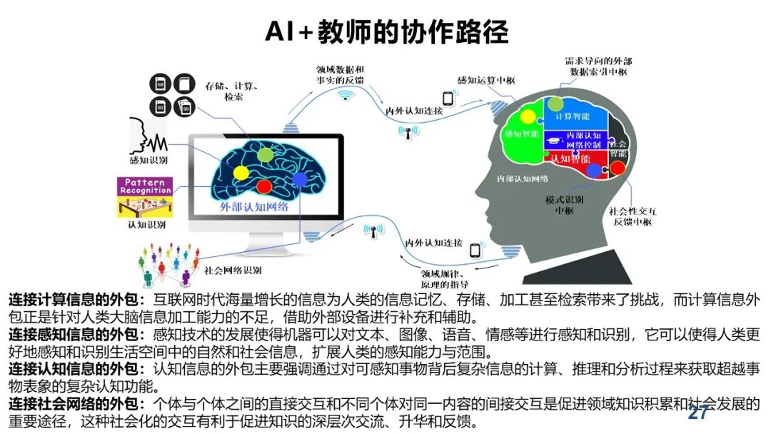 PPT+视频|中心执行主任余胜泉教授作“智慧教育转型与变革”线上讲座 指导广州白云区智慧教育示范区建设