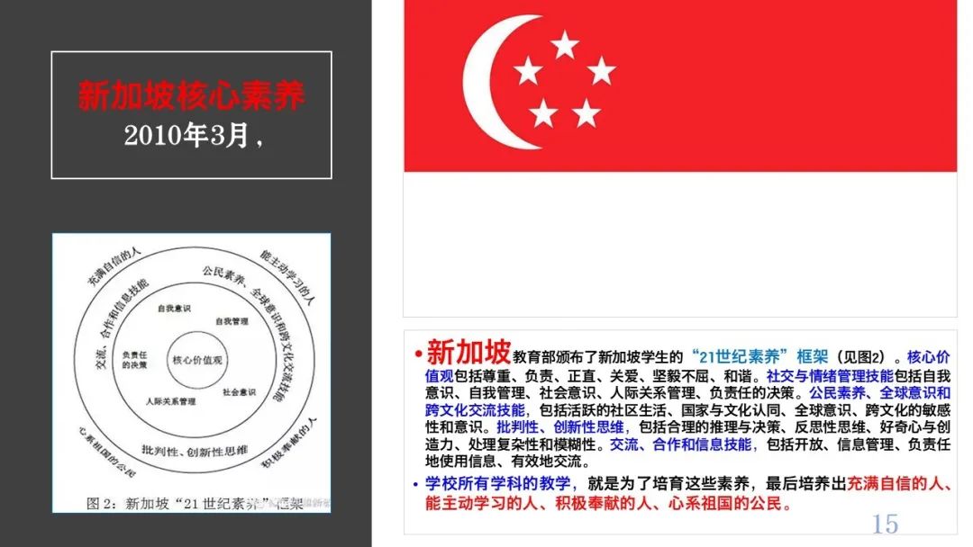 PPT| 丁玉祥：智能时代教学方式的变革趋势与区域教师研训方式的转型