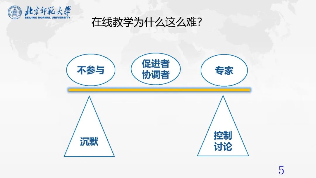 报告PPT | 冯晓英：在线教学辅导的策略