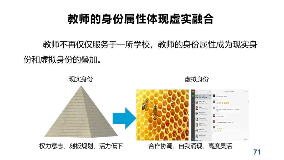 PPT+视频|中心执行主任余胜泉教授作“智慧教育转型与变革”线上讲座 指导广州白云区智慧教育示范区建设