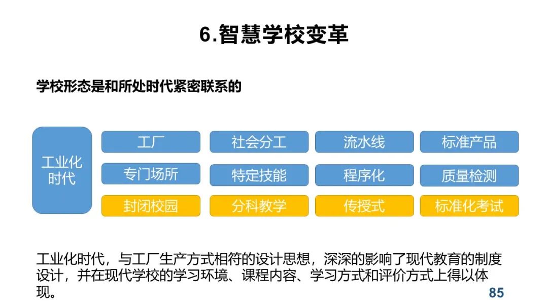 PPT+视频|中心执行主任余胜泉教授作“智慧教育转型与变革”线上讲座 指导广州白云区智慧教育示范区建设