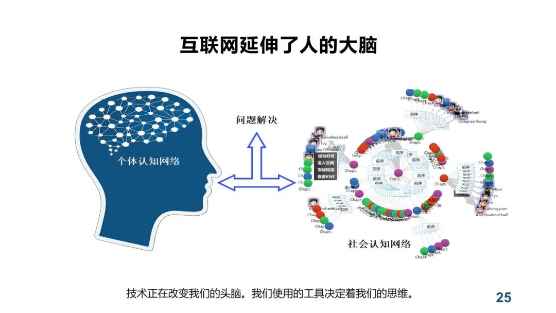 PPT+视频|中心执行主任余胜泉教授作“智慧教育转型与变革”线上讲座 指导广州白云区智慧教育示范区建设