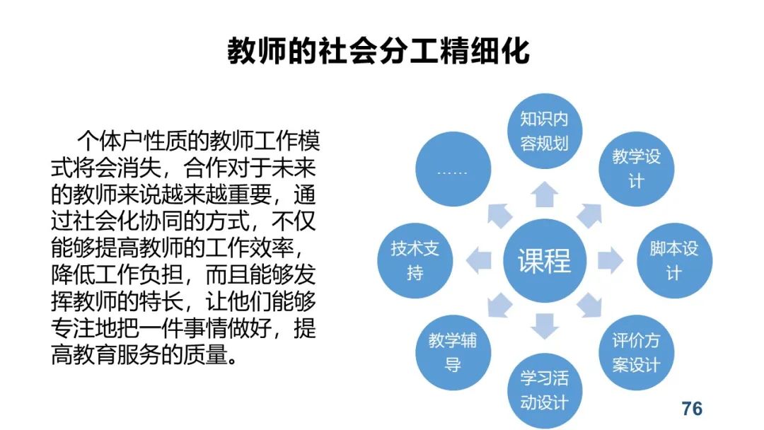 PPT+视频|中心执行主任余胜泉教授作“智慧教育转型与变革”线上讲座 指导广州白云区智慧教育示范区建设