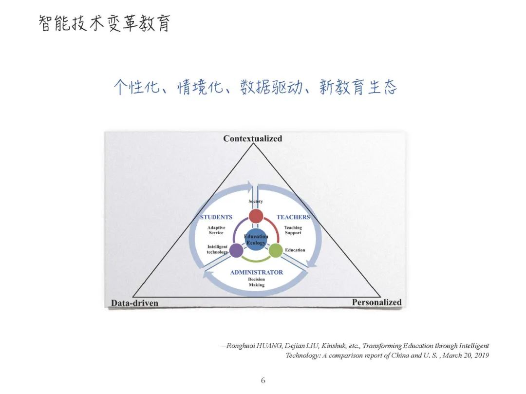 报告PPT | 黄荣怀：5G时代教育面临的新机遇新挑战（可下载）