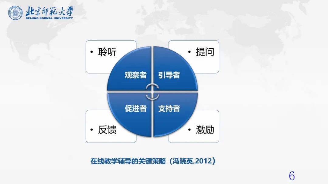 报告PPT | 冯晓英：在线教学辅导的策略