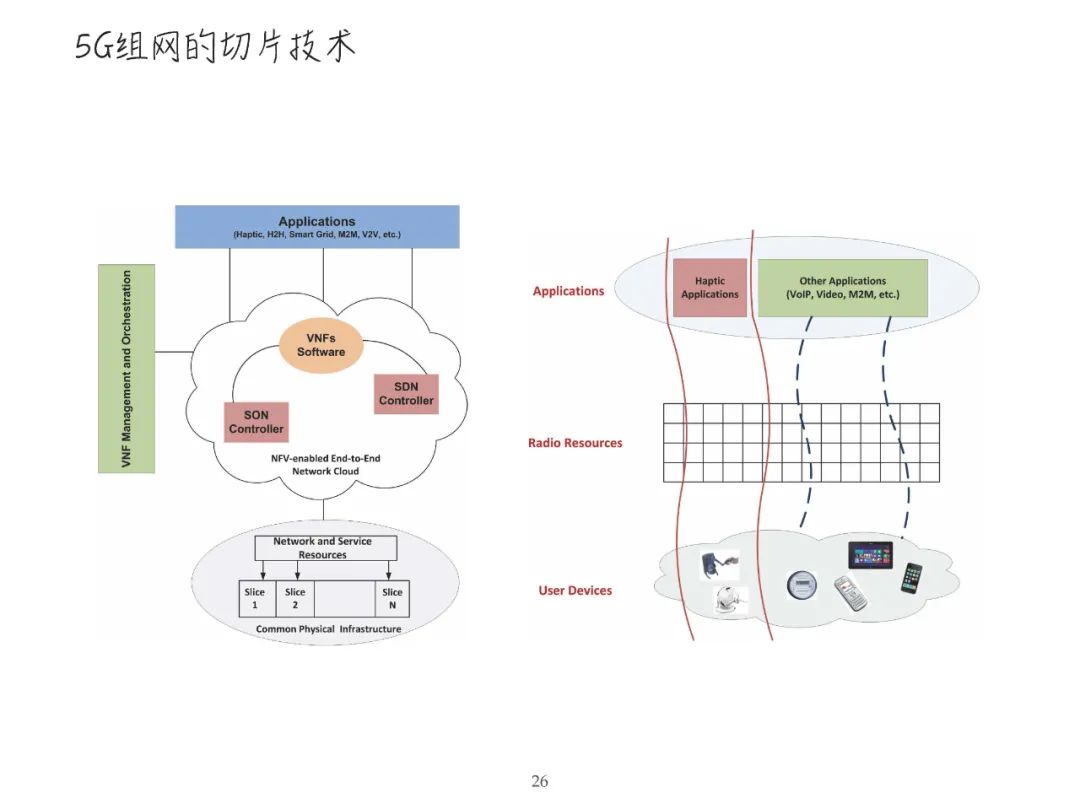 报告PPT | 黄荣怀：5G时代教育面临的新机遇新挑战（可下载）