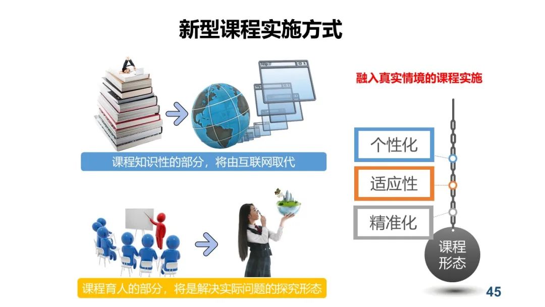 PPT+视频|中心执行主任余胜泉教授作“智慧教育转型与变革”线上讲座 指导广州白云区智慧教育示范区建设