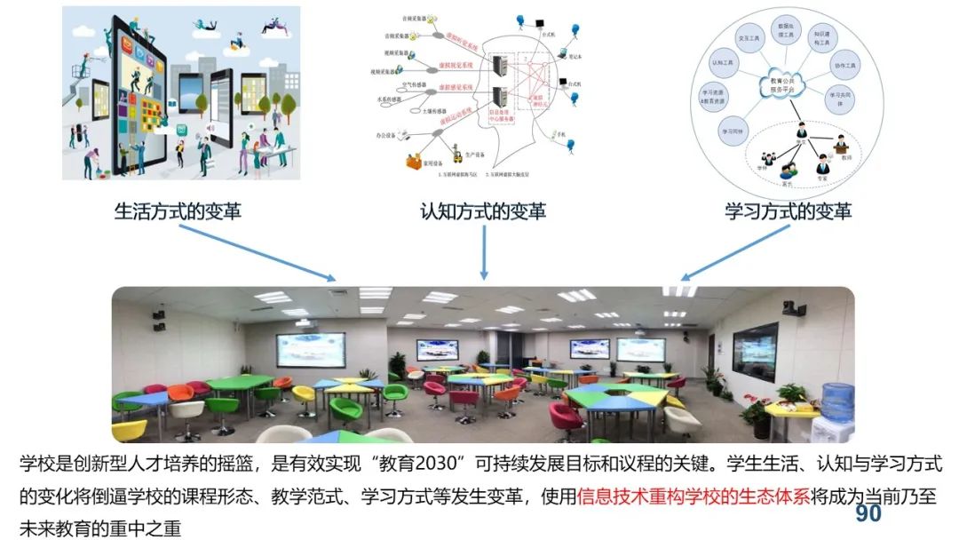 PPT+视频|中心执行主任余胜泉教授作“智慧教育转型与变革”线上讲座 指导广州白云区智慧教育示范区建设