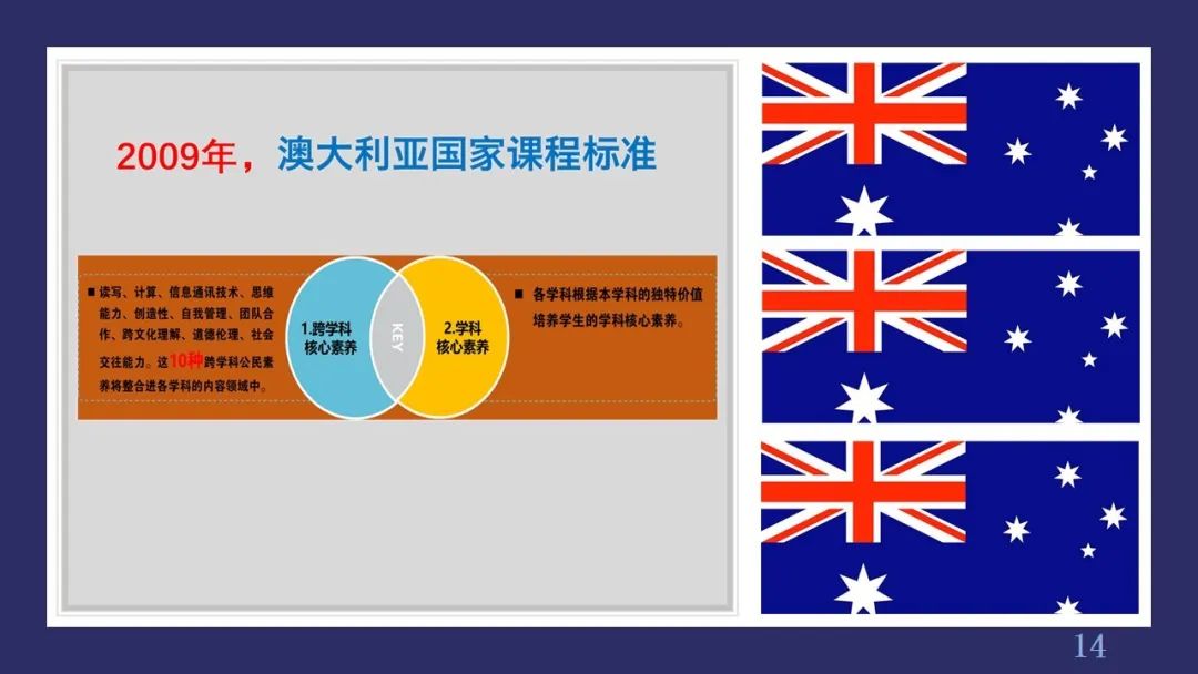 PPT| 丁玉祥：智能时代教学方式的变革趋势与区域教师研训方式的转型