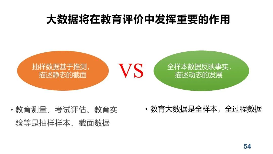 PPT+视频|中心执行主任余胜泉教授作“智慧教育转型与变革”线上讲座 指导广州白云区智慧教育示范区建设