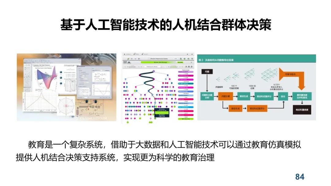 PPT+视频|中心执行主任余胜泉教授作“智慧教育转型与变革”线上讲座 指导广州白云区智慧教育示范区建设