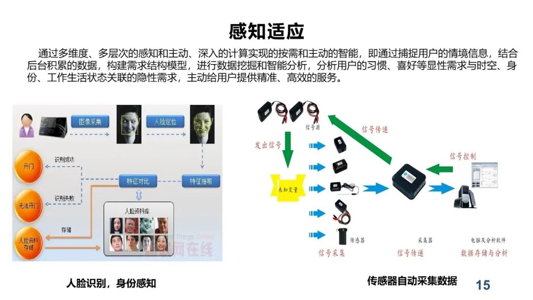 PPT+视频|中心执行主任余胜泉教授作“智慧教育转型与变革”线上讲座 指导广州白云区智慧教育示范区建设