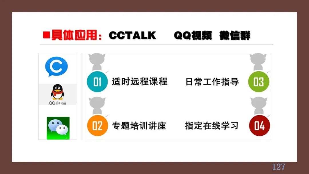 PPT| 丁玉祥：智能时代教学方式的变革趋势与区域教师研训方式的转型