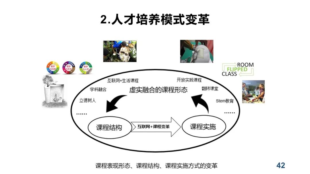 PPT+视频|中心执行主任余胜泉教授作“智慧教育转型与变革”线上讲座 指导广州白云区智慧教育示范区建设