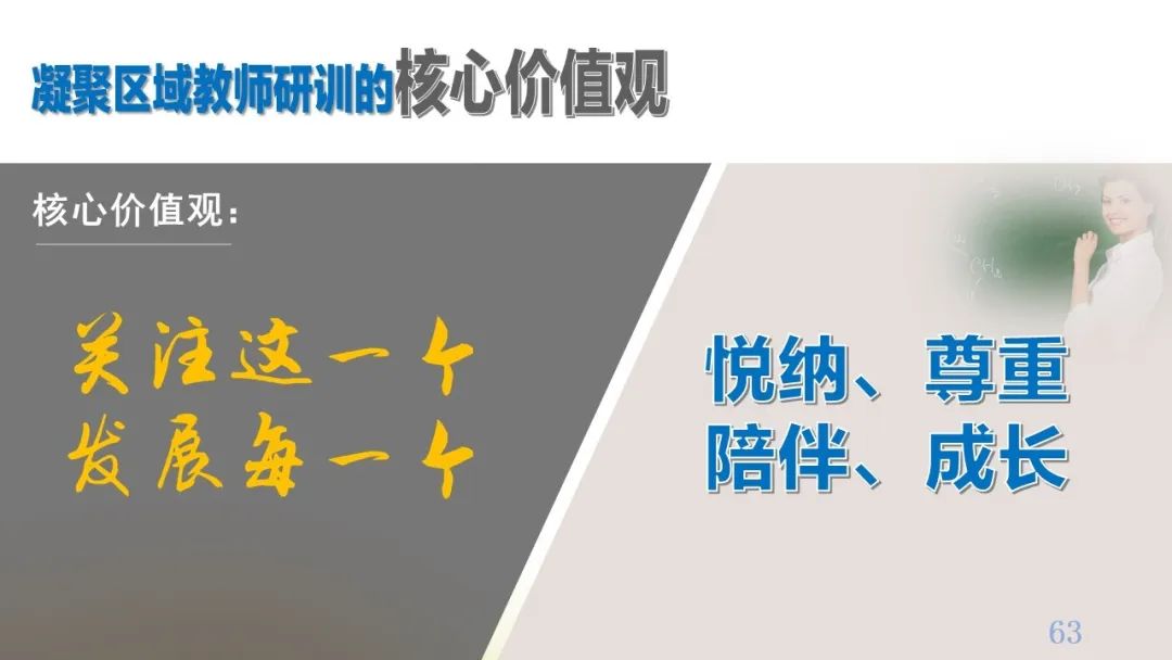 PPT| 丁玉祥：智能时代教学方式的变革趋势与区域教师研训方式的转型