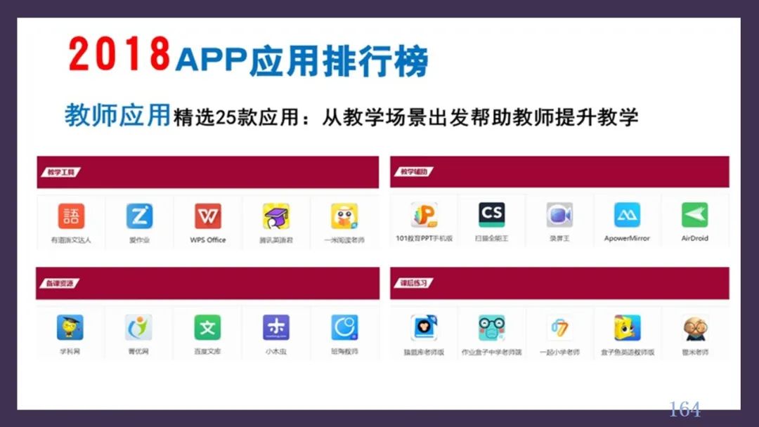 PPT| 丁玉祥：智能时代教学方式的变革趋势与区域教师研训方式的转型