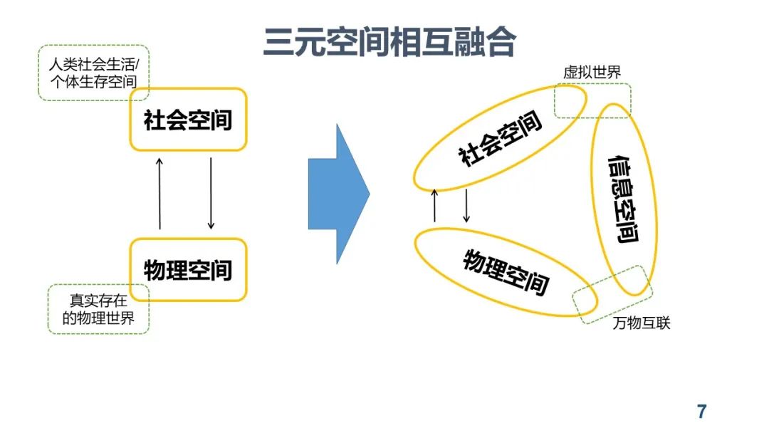 PPT+视频|中心执行主任余胜泉教授作“智慧教育转型与变革”线上讲座 指导广州白云区智慧教育示范区建设