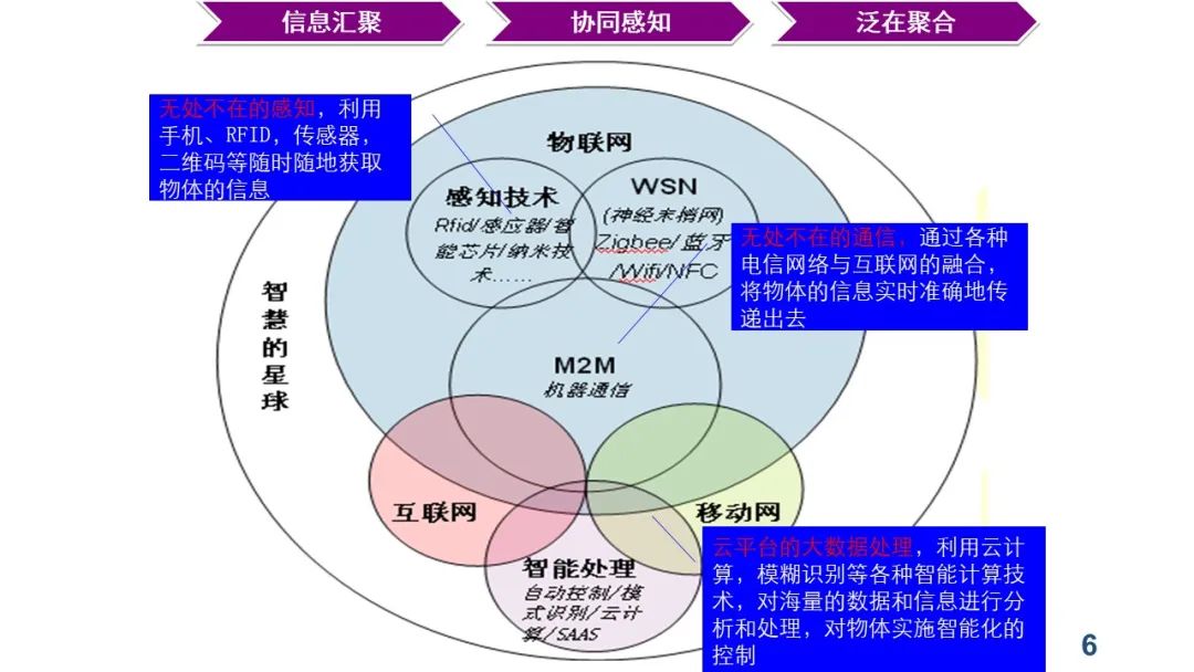 PPT+视频|中心执行主任余胜泉教授作“智慧教育转型与变革”线上讲座 指导广州白云区智慧教育示范区建设