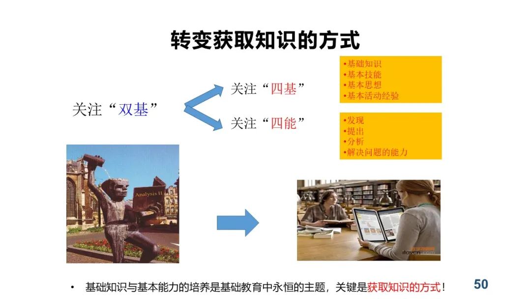 PPT+视频|中心执行主任余胜泉教授作“智慧教育转型与变革”线上讲座 指导广州白云区智慧教育示范区建设