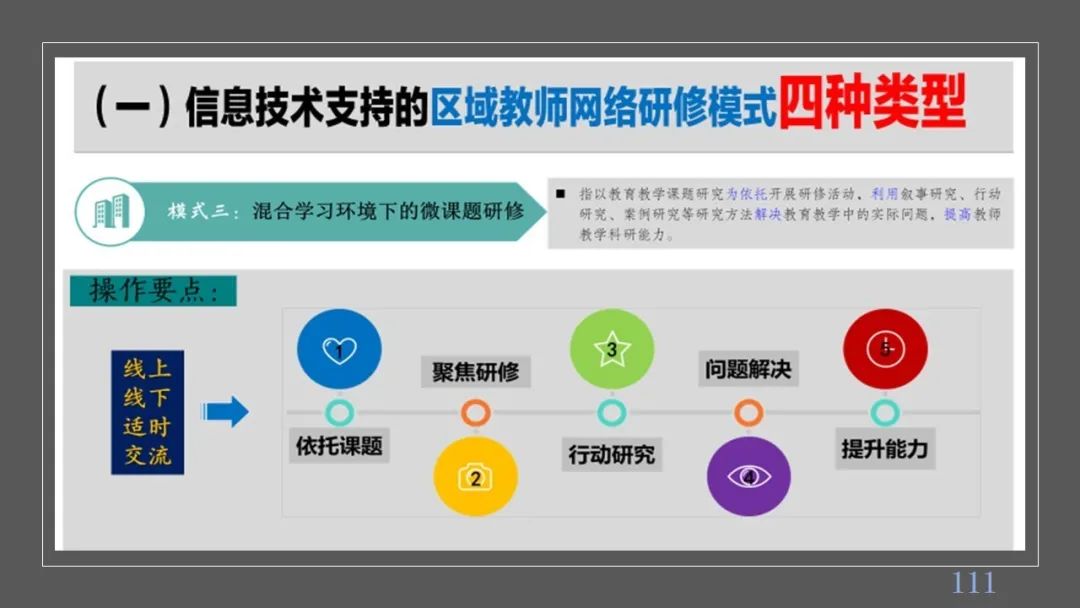 PPT| 丁玉祥：智能时代教学方式的变革趋势与区域教师研训方式的转型