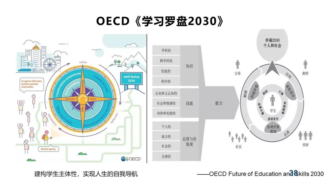 PPT+视频|中心执行主任余胜泉教授作“智慧教育转型与变革”线上讲座 指导广州白云区智慧教育示范区建设