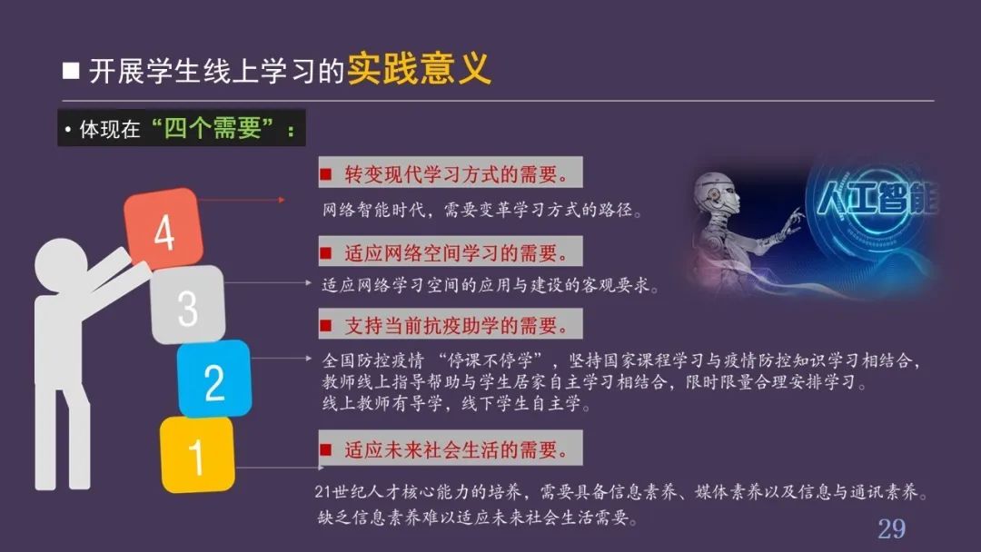 PPT| 丁玉祥：智能时代教学方式的变革趋势与区域教师研训方式的转型
