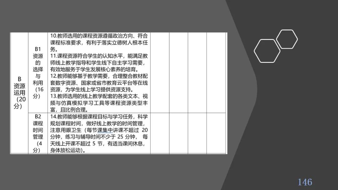 PPT| 丁玉祥：智能时代教学方式的变革趋势与区域教师研训方式的转型