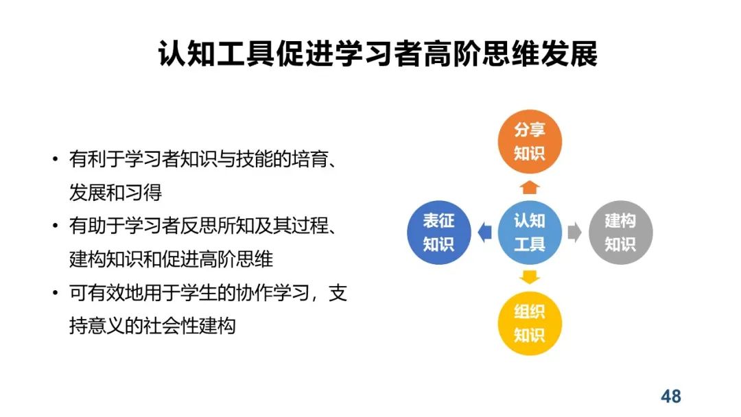 PPT+视频|中心执行主任余胜泉教授作“智慧教育转型与变革”线上讲座 指导广州白云区智慧教育示范区建设