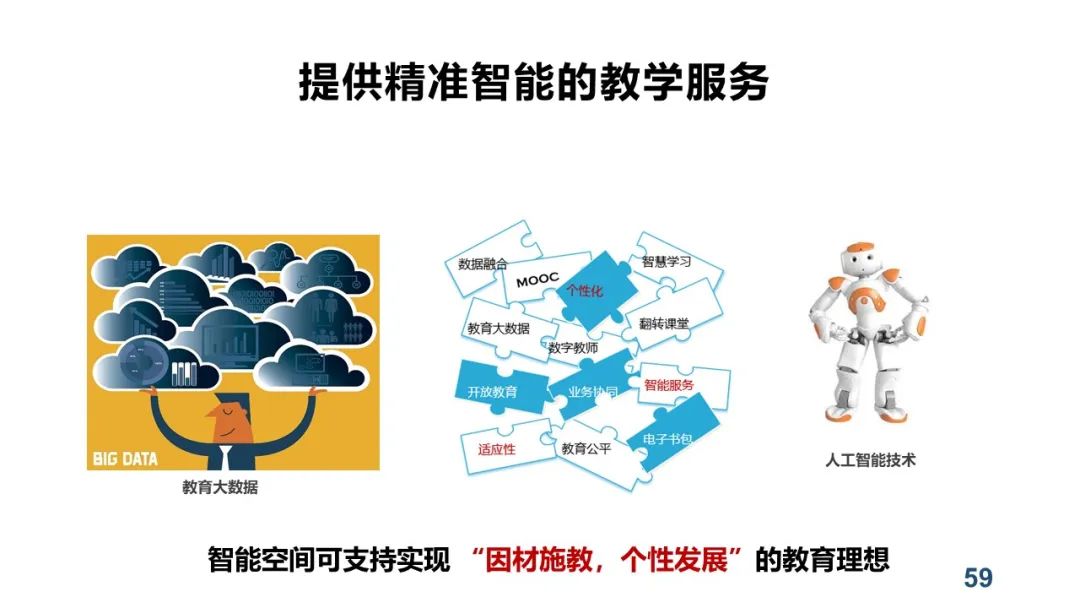 PPT+视频|中心执行主任余胜泉教授作“智慧教育转型与变革”线上讲座 指导广州白云区智慧教育示范区建设