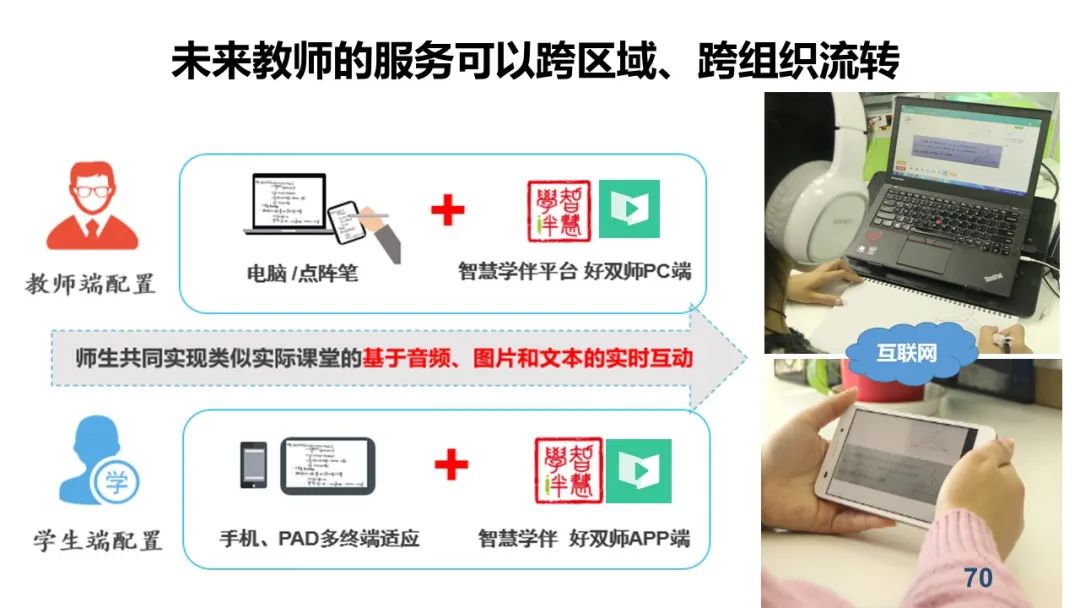 PPT+视频|中心执行主任余胜泉教授作“智慧教育转型与变革”线上讲座 指导广州白云区智慧教育示范区建设