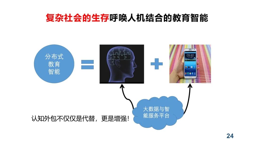 PPT+视频|中心执行主任余胜泉教授作“智慧教育转型与变革”线上讲座 指导广州白云区智慧教育示范区建设