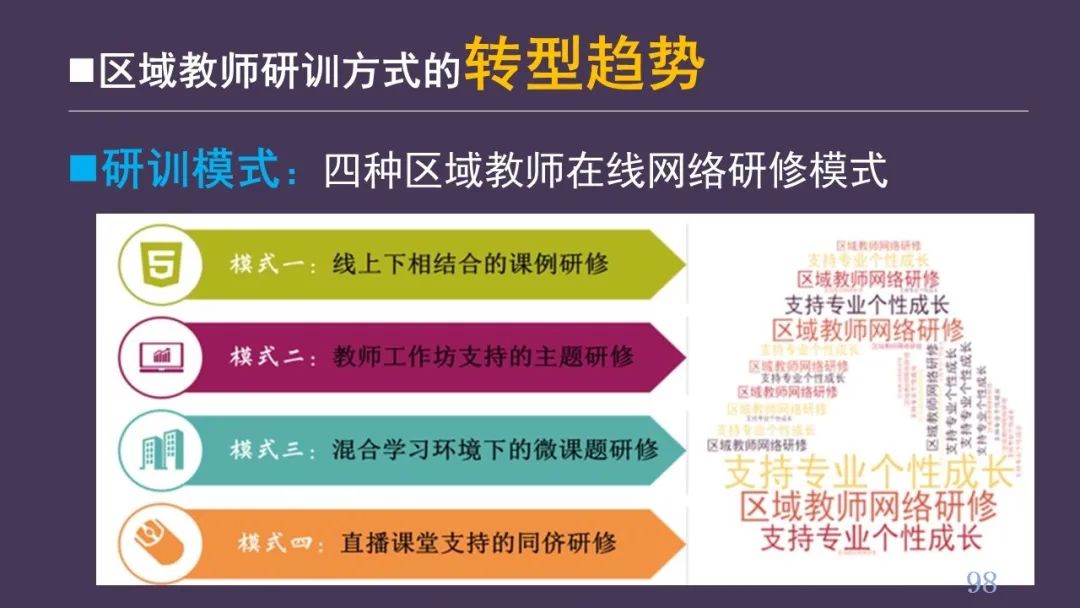 PPT| 丁玉祥：智能时代教学方式的变革趋势与区域教师研训方式的转型