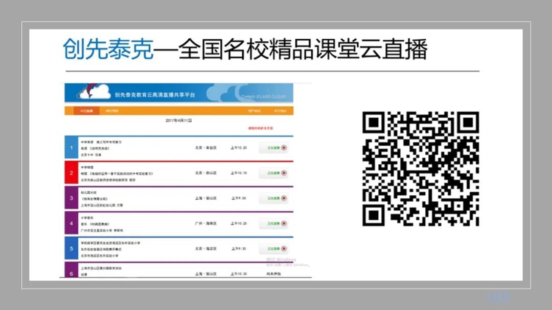 PPT| 丁玉祥：智能时代教学方式的变革趋势与区域教师研训方式的转型