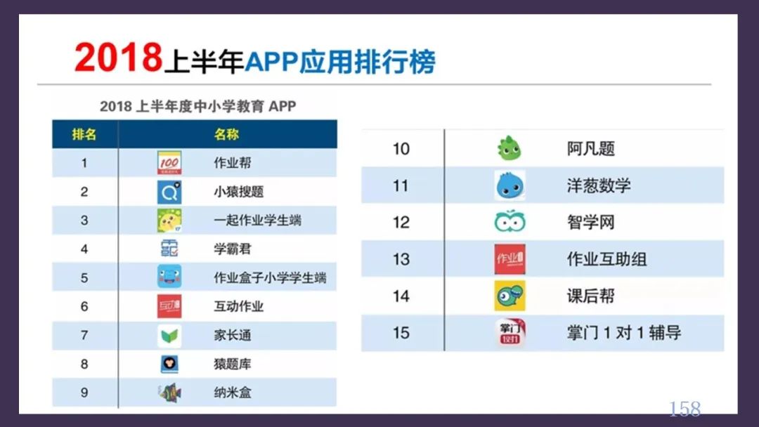 PPT| 丁玉祥：智能时代教学方式的变革趋势与区域教师研训方式的转型