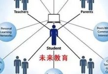 袁振国 | 以变应变:关于中国未来教育的思考与对策-周然