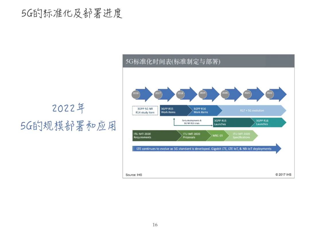 报告PPT | 黄荣怀：5G时代教育面临的新机遇新挑战（可下载）