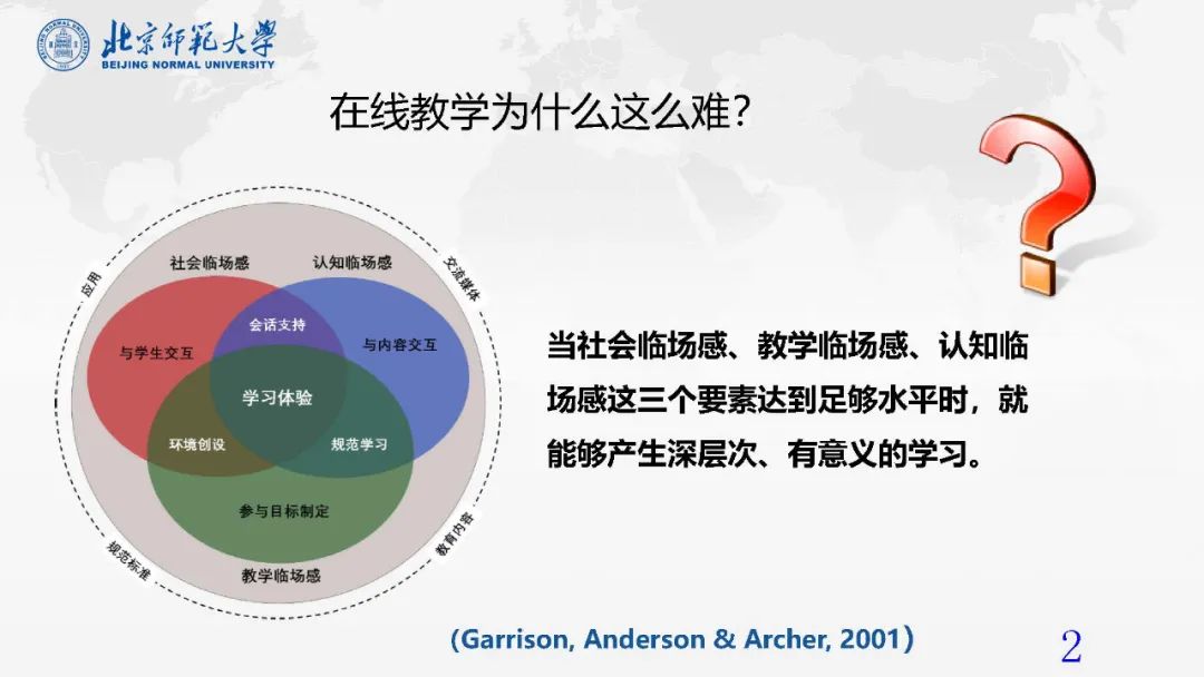 报告PPT | 冯晓英：在线教学辅导的策略