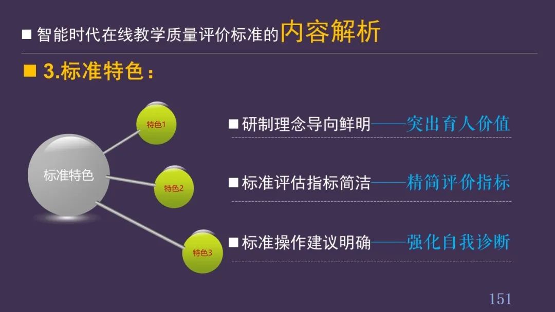 PPT| 丁玉祥：智能时代教学方式的变革趋势与区域教师研训方式的转型