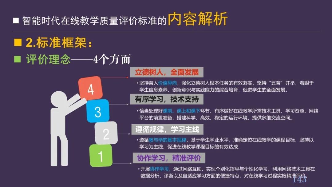 PPT| 丁玉祥：智能时代教学方式的变革趋势与区域教师研训方式的转型