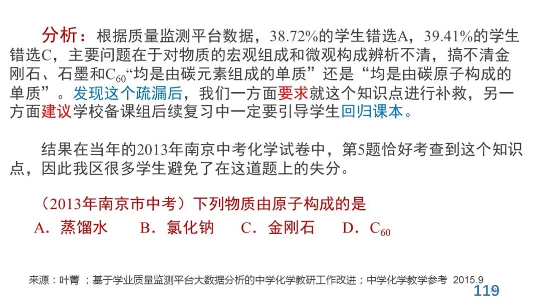 丁玉祥：基于教育质量监测的精准诊断与教学改进