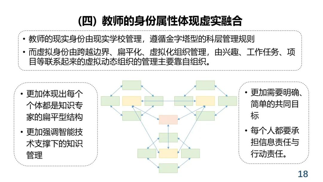 PPT+视频 | 中心执行主任余胜泉在“互联网+教育”创新沙龙上作报告：大规模社会化协同的教育服务模式变革