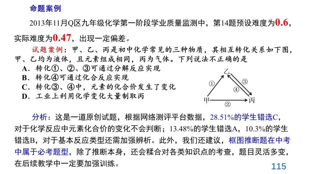 丁玉祥：基于教育质量监测的精准诊断与教学改进