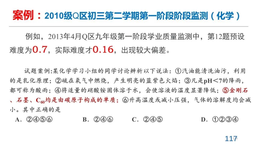 丁玉祥：基于教育质量监测的精准诊断与教学改进