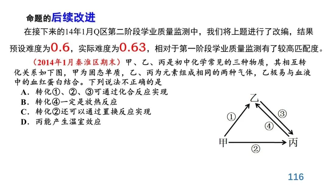 丁玉祥：基于教育质量监测的精准诊断与教学改进