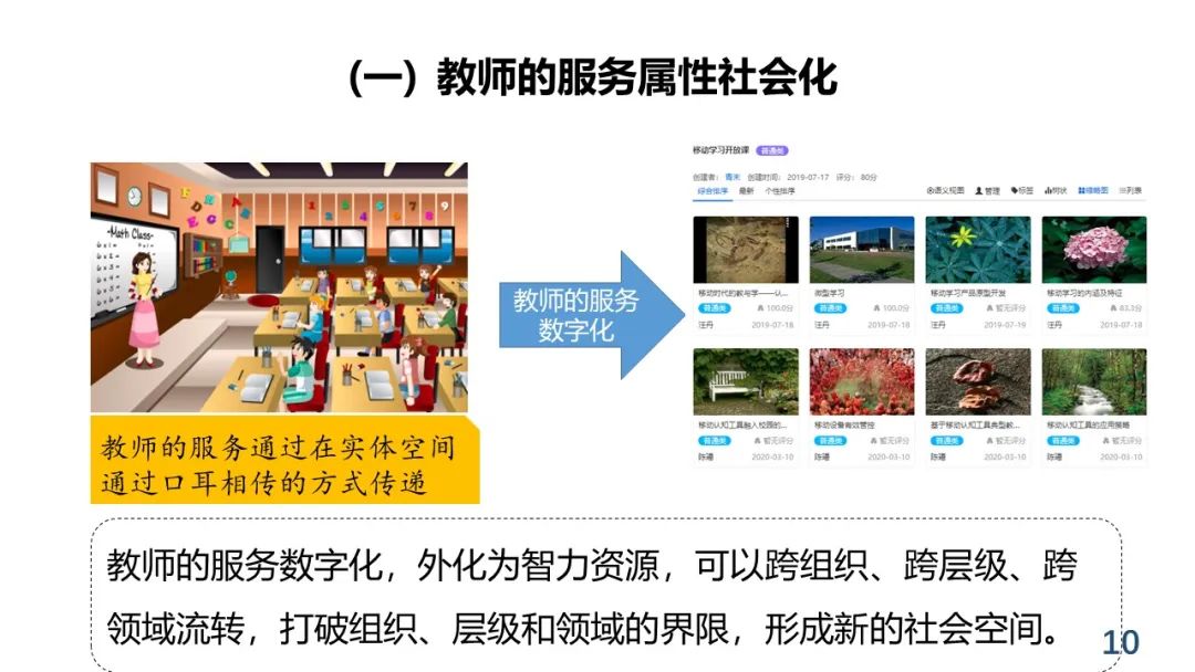 PPT+视频 | 中心执行主任余胜泉在“互联网+教育”创新沙龙上作报告：大规模社会化协同的教育服务模式变革