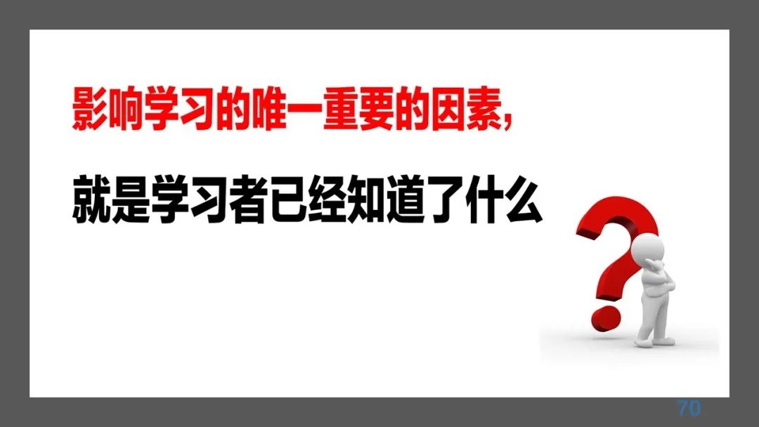 丁玉祥：基于教育质量监测的精准诊断与教学改进